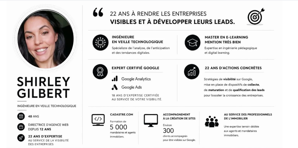 Schéma de collaboration — Vous sur le terrain, moi à l'écran